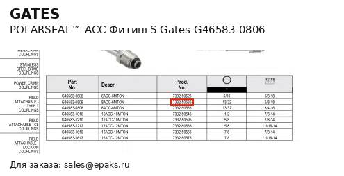 Gates G46583-0806