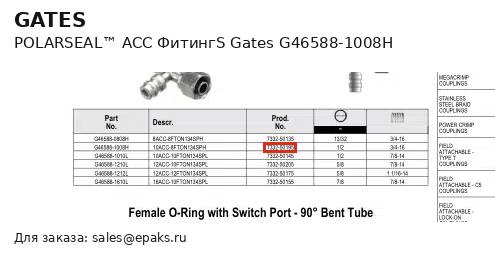 Gates G46588-1008H