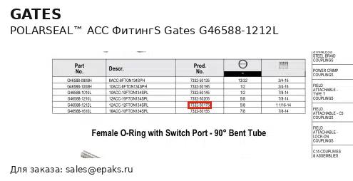 Gates G46588-1212L