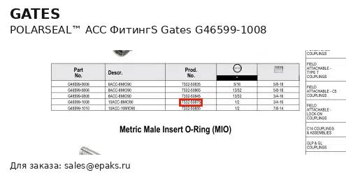 Gates G46599-1008
