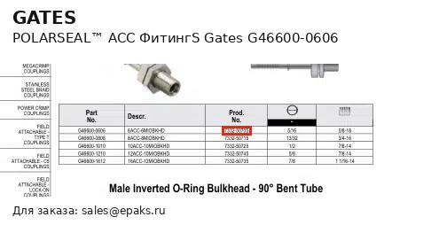 Gates G46600-0606