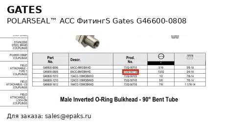 Gates G46600-0808