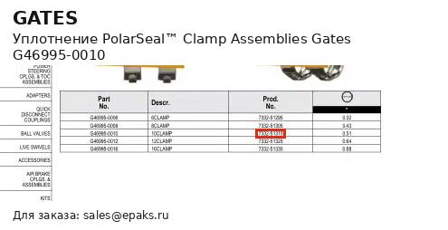 Gates G46995-0010