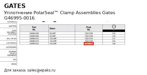 Gates G46995-0016