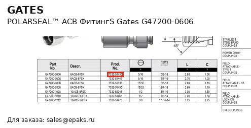 Gates G47200-0606