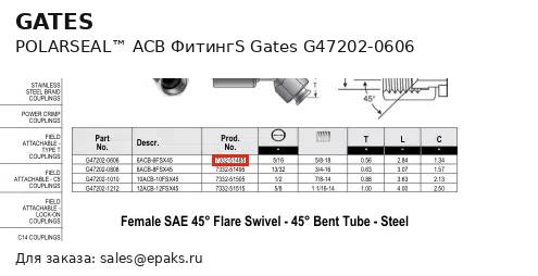 Gates G47202-0606