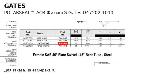 Gates G47202-1010