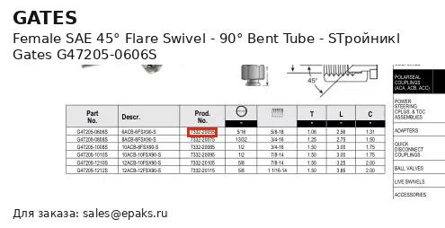 Gates G47205-0606S