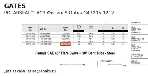 Gates G47205-1212