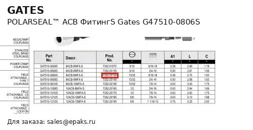 Gates G47510-0806S