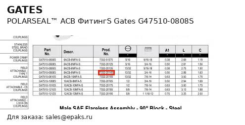 Gates G47510-0808S