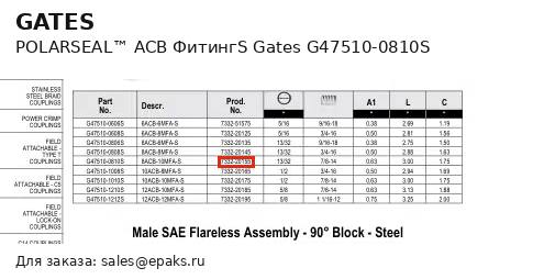 Gates G47510-0810S