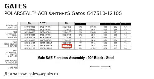 Gates G47510-1210S