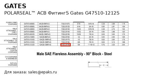 Gates G47510-1212S