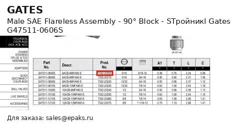 Gates G47511-0606S