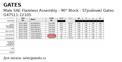 Gates G47511-1210S