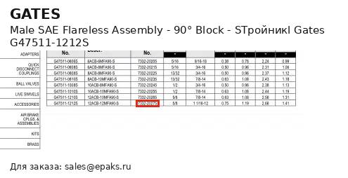 Gates G47511-1212S