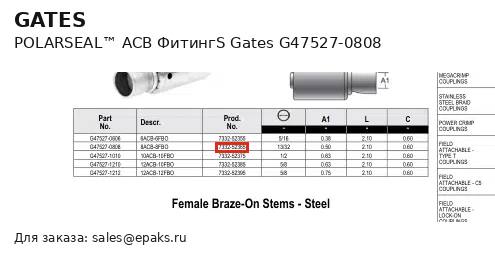 Gates G47527-0808