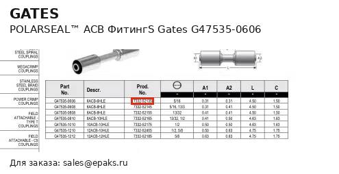 Gates G47535-0606