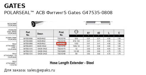 Gates G47535-0808