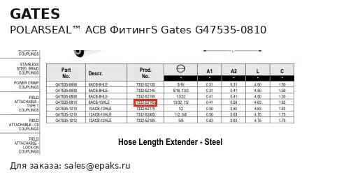 Gates G47535-0810