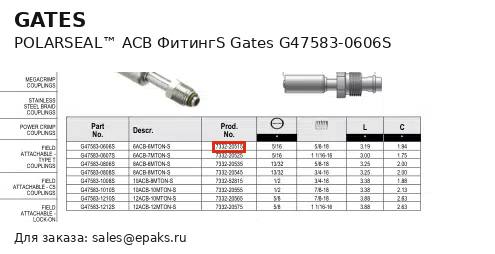 Gates G47583-0606S