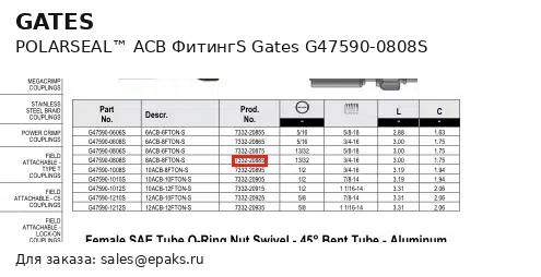 Gates G47590-0808S