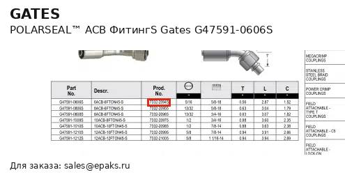 Gates G47591-0606S