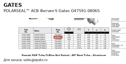 Gates G47591-0806S