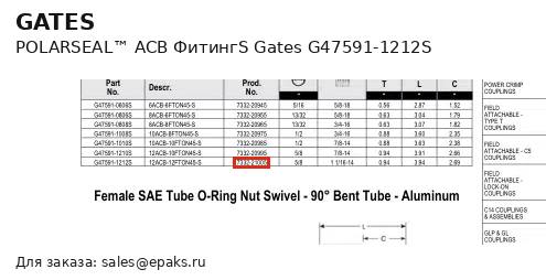 Gates G47591-1212S