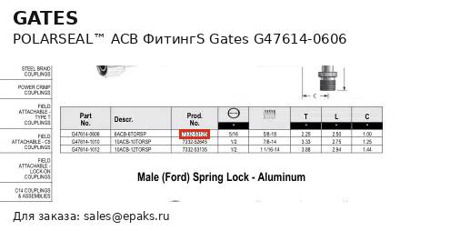 Gates G47614-0606
