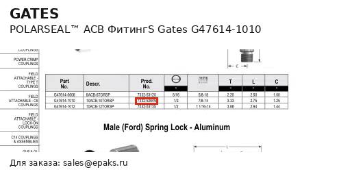 Gates G47614-1010