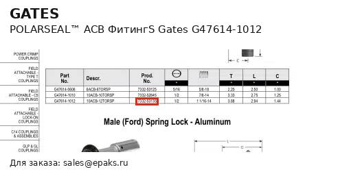 Gates G47614-1012