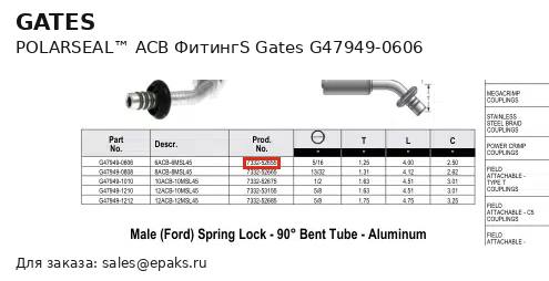 Gates G47949-0606