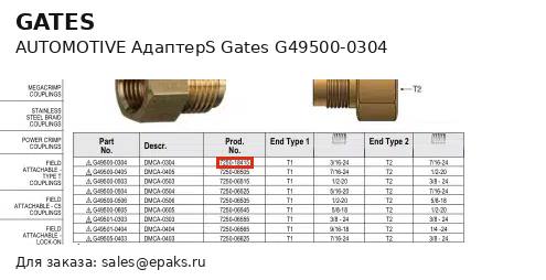 Gates G49500-0304