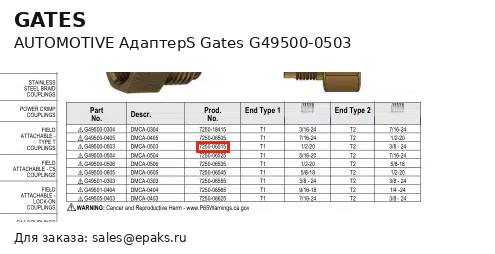 Gates G49500-0503