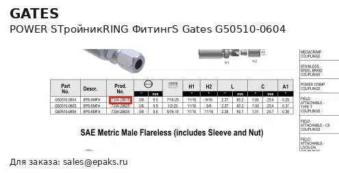 Gates G50510-0604