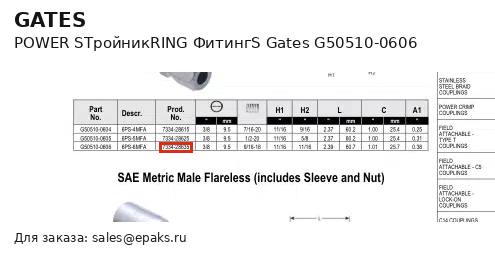 Gates G50510-0606