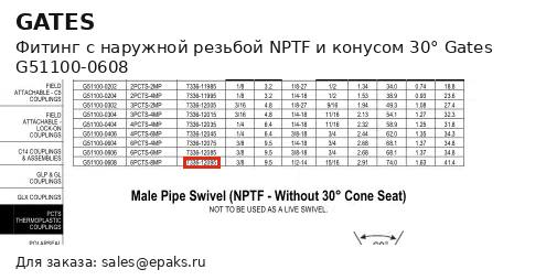 Gates G51100-0608