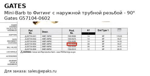 Gates G57104-0602