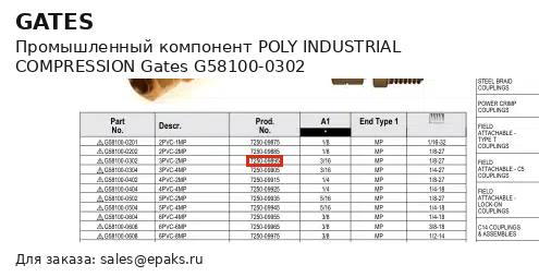 Gates G58100-0302