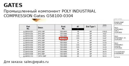 Gates G58100-0304