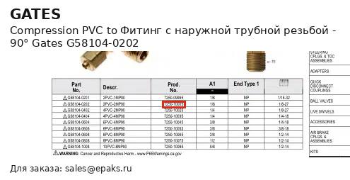 Gates G58104-0202