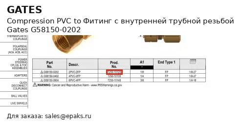 Gates G58150-0202