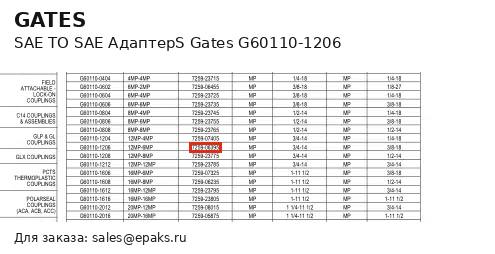 Gates G60110-1206