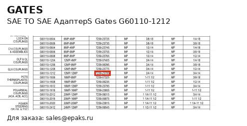 Gates G60110-1212