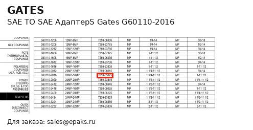 Gates G60110-2016