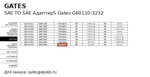 Gates G60110-3232