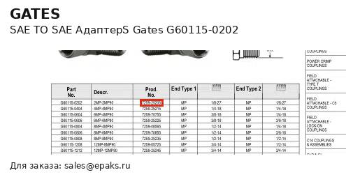 Gates G60115-0202