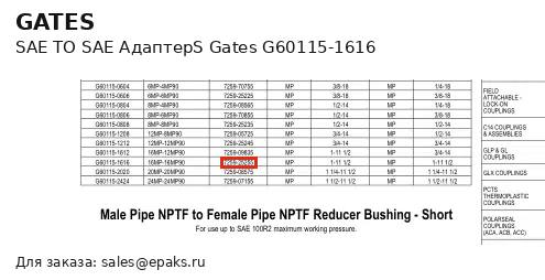 Gates G60115-1616